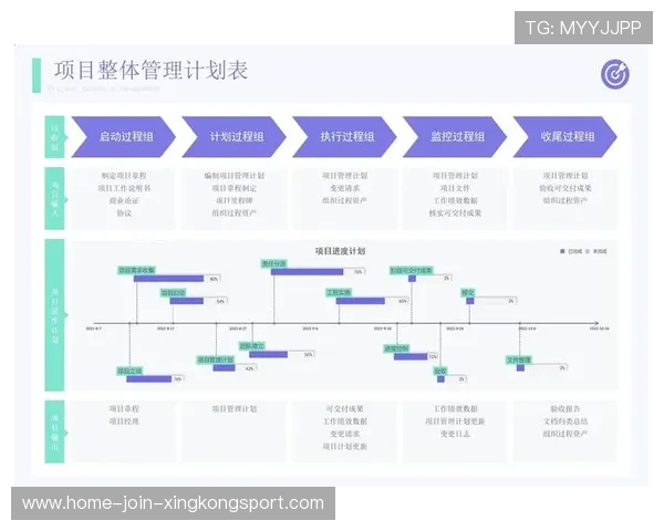 埃尔切在战略上实施的三步走计划曝光 埃尔切在战略上实施的三步走计划曝光